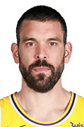 Marc Gasol
